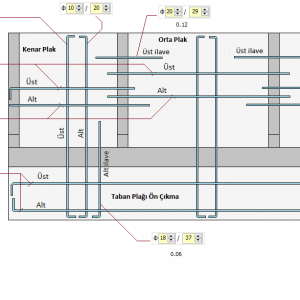 istCAD Nervür Donatı Formu - 3