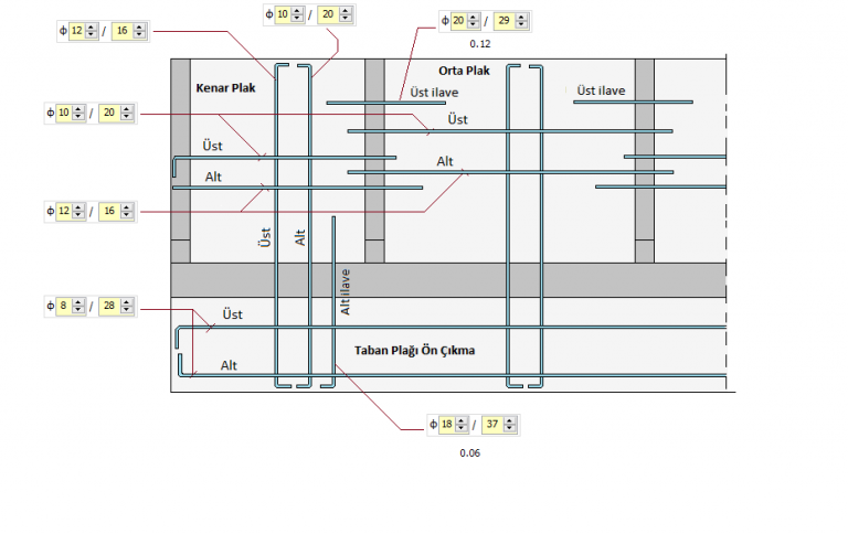 istCAD Nervür Donatı Formu - 3